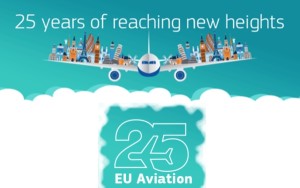 25 anys EU Aviation