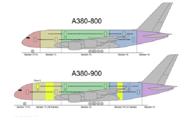 A380-8 y 9