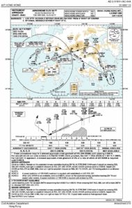 Loss of control in flight hk 