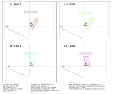 vaac volcan informacion